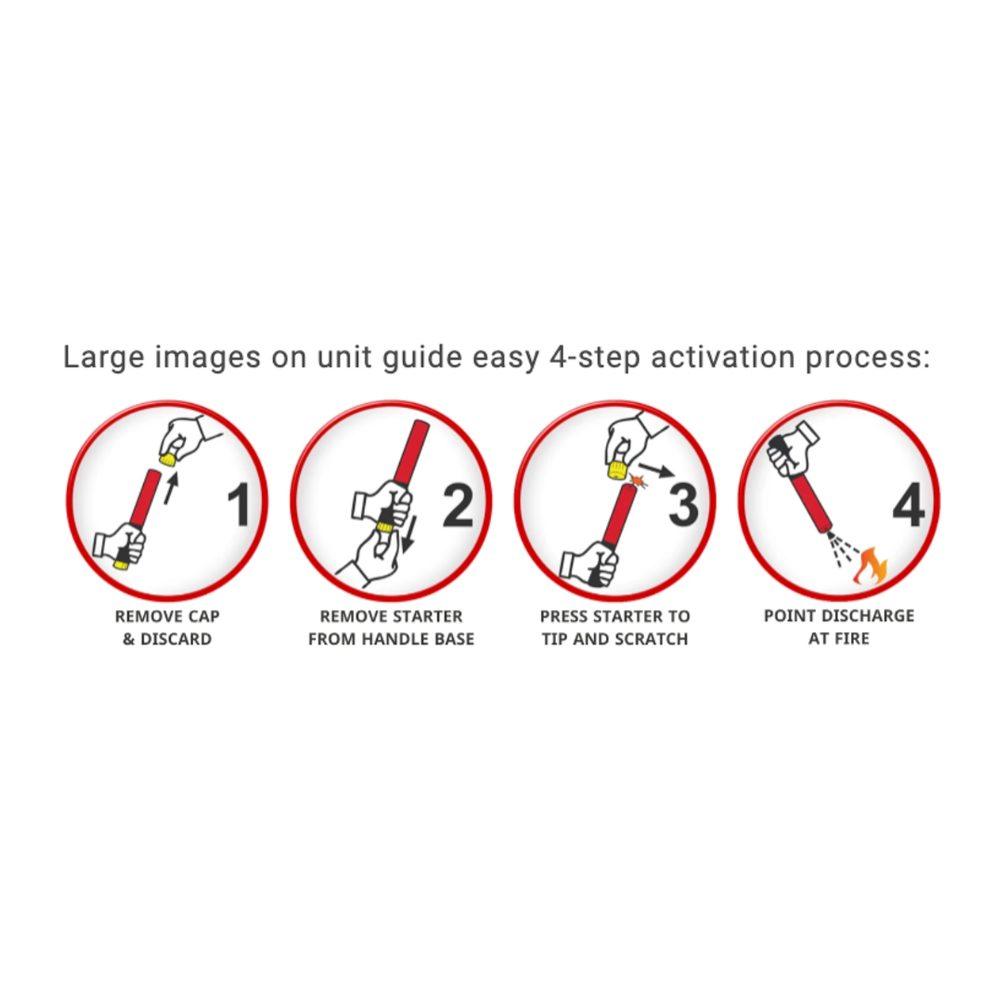 Element E 100 - Instructions